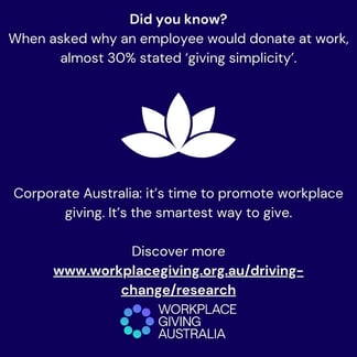 Research 2024 % why give at work