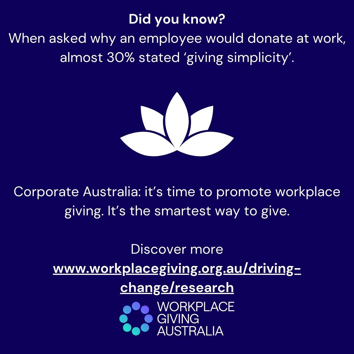 Workplace Giving Australia Research 2024