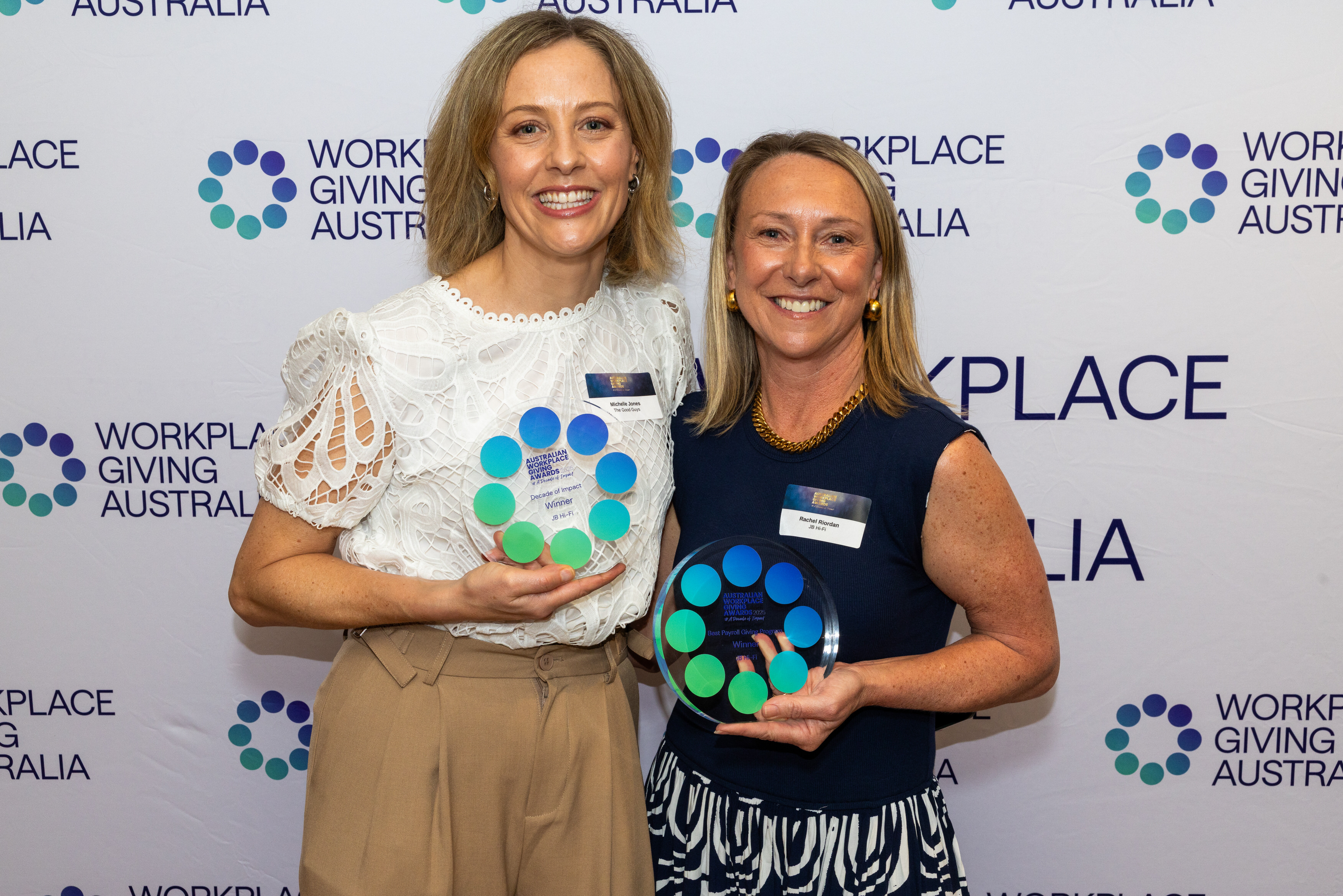 workplacegiving2025-144 (1)